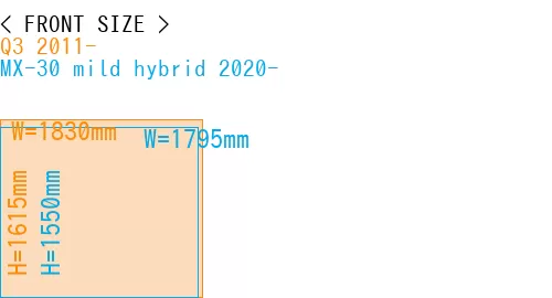 #Q3 2011- + MX-30 mild hybrid 2020-